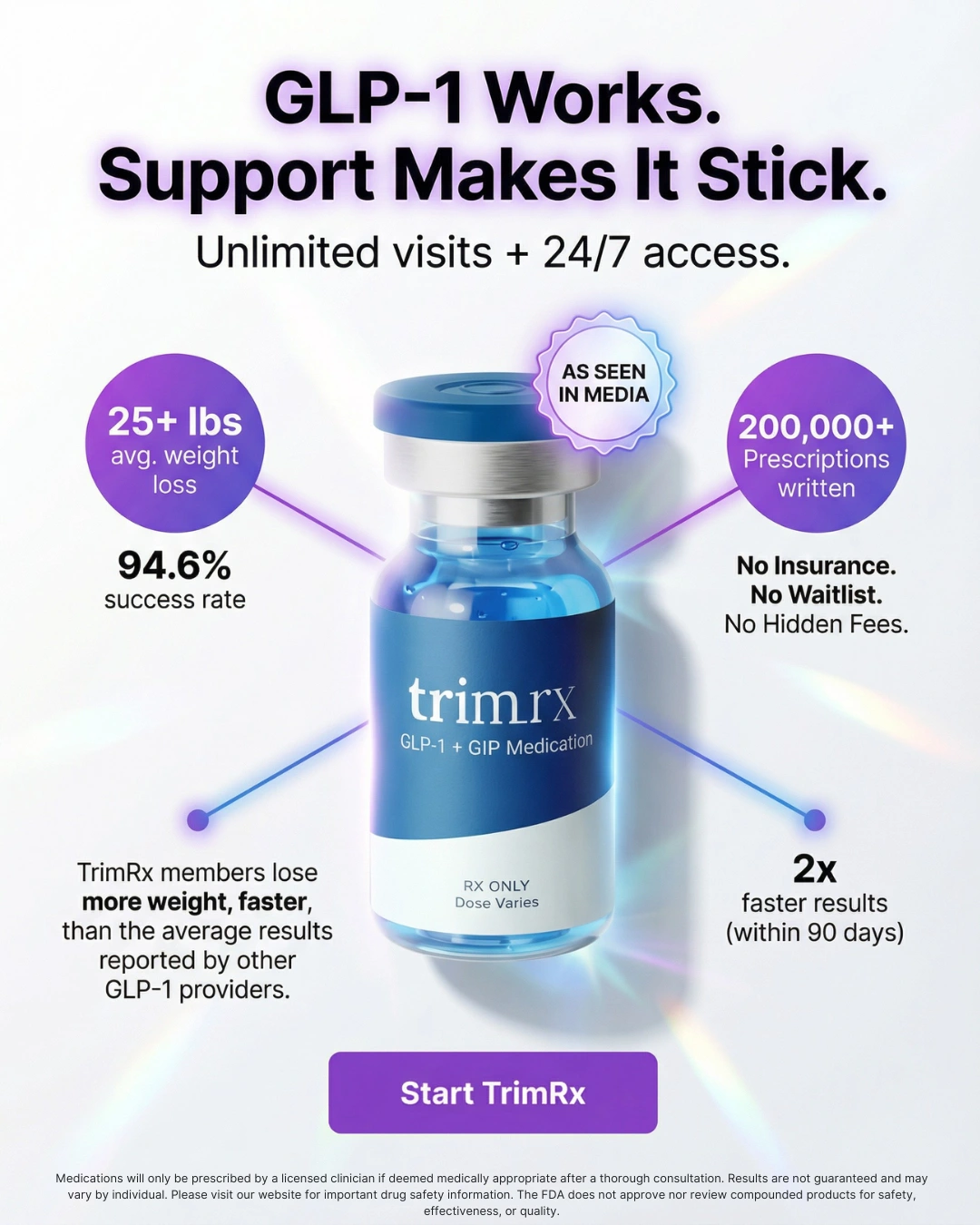 Health performance — Clinical authority — ad 02